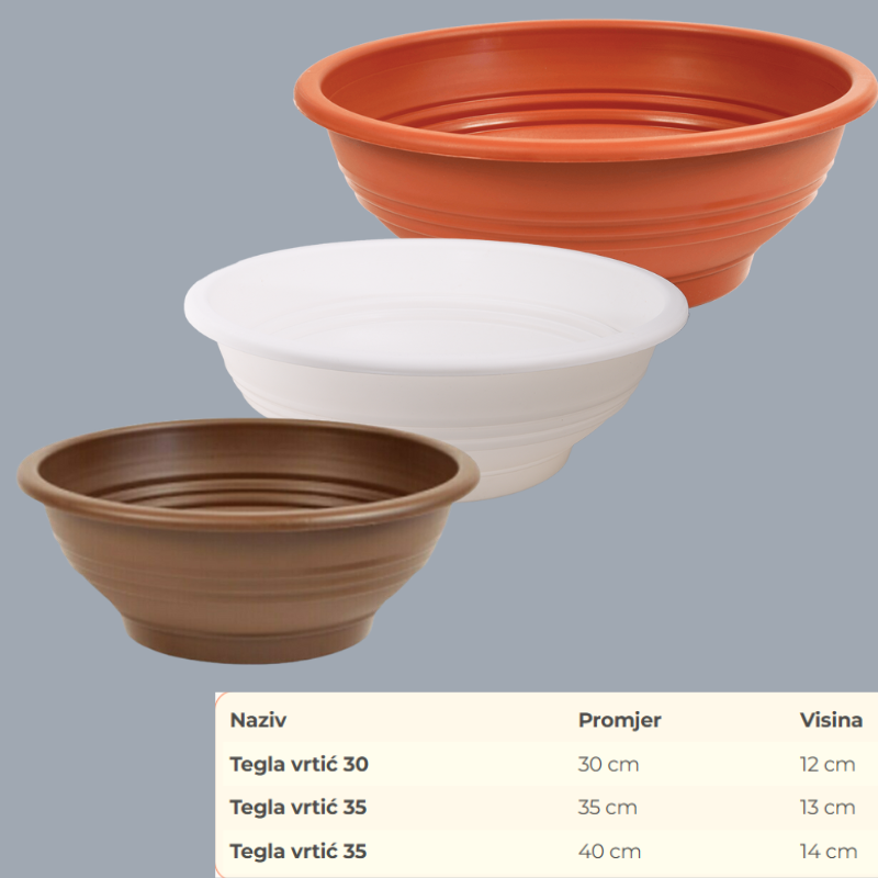 Naziv Promjer Visina Tegla vrtić 30 30 cm 12 cm Tegla vrtić 35 35 cm 13 cm Tegla vrtić 35 40 cm 14 cm
